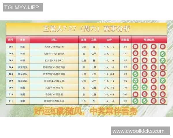 足球球星赛季表现回顾与分析 领导力进攻防守全方位考量